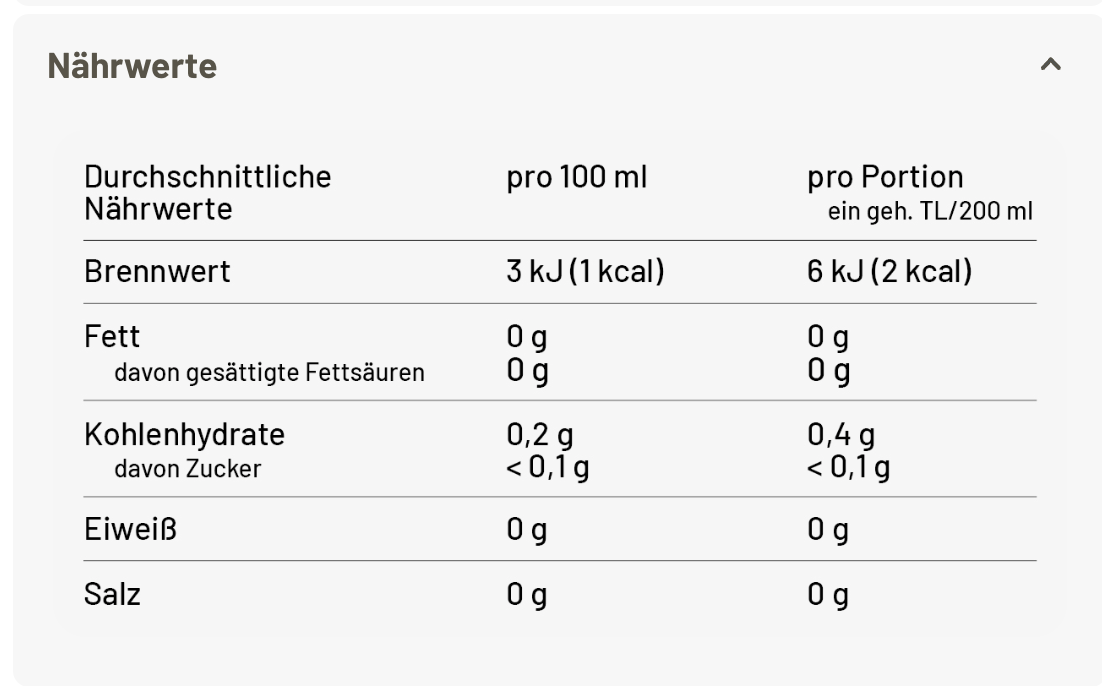 Morgen-Muffel`s Muntermacher