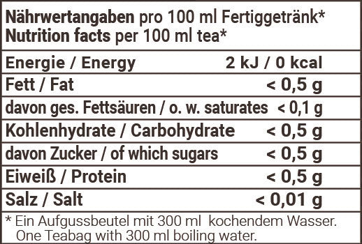 Nährwertangaben Bio Kamillenblüten