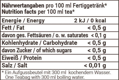 Nährwertangaben Bio Kamillenblüten
