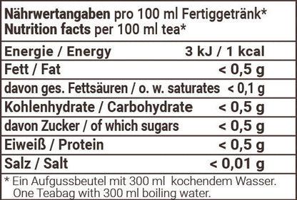 Nährwertangaben Schweizer Kräutertee