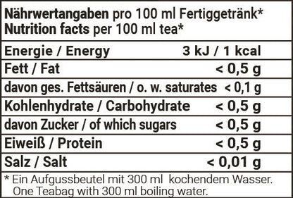 Nährwertangaben Seelenbaumler