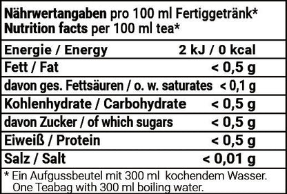 Nährwertangaben Ostfriesentee
