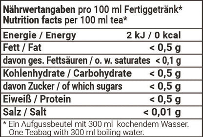 Nährwertangaben Ewiges Leben