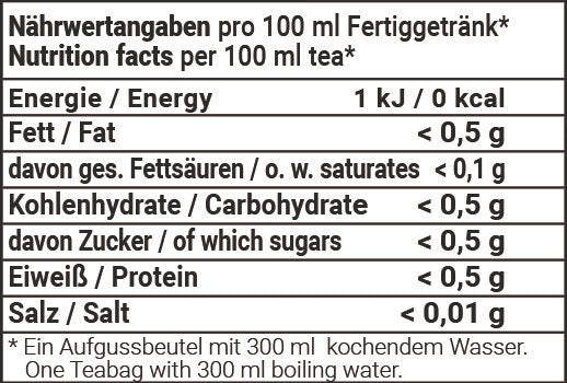 Nährwertangaben Bio Japan Sencha