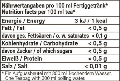 Nährwertangaben Tee der langen Freundschaft